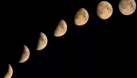 Kanlı Ay Tutulması ne zaman gerçekleşecek?