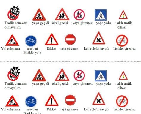 Trafik Kuralları ve Yeni Yönetmelikler