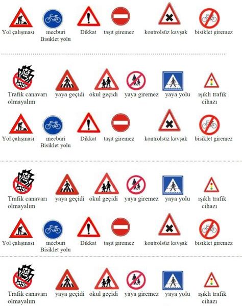 Trafik Kuralları ve Yeni Yönetmelikler